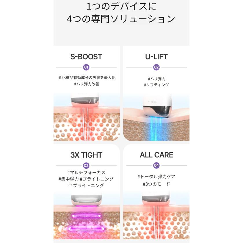 お取り寄せ商品】VIVECA ルシダム スキンケア 6機能を1台に搭載した