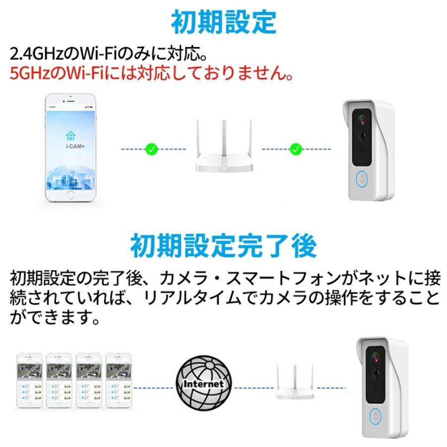 インターホン カメラ付き 防犯カメラ WIFI 屋外 ワイヤレス 300万画素 1080P ドアホン インターフォン ワイヤレスチャイム 玄関インターホン 防犯対策 工事不要｜bodonight｜15