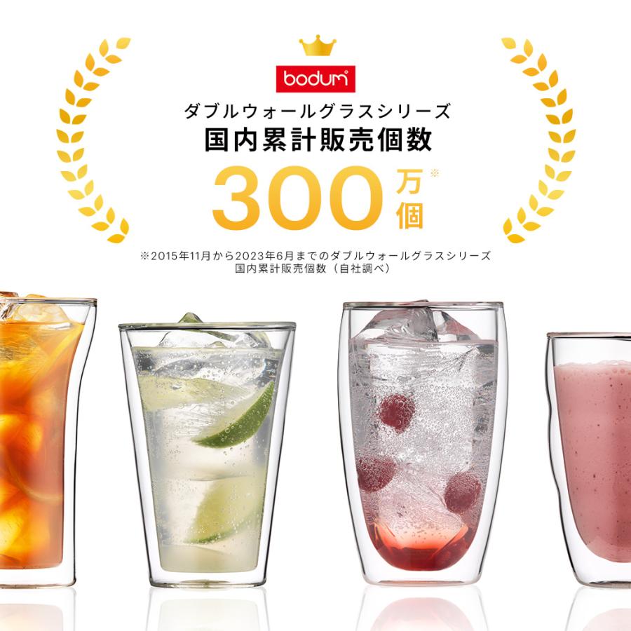 グラス おしゃれ ダブルウォールグラス 公式 ボダム パヴィーナ シリコンコーティング 2個セット 250ml BODUM PAVINA 4558-143SI｜bodumshop｜06