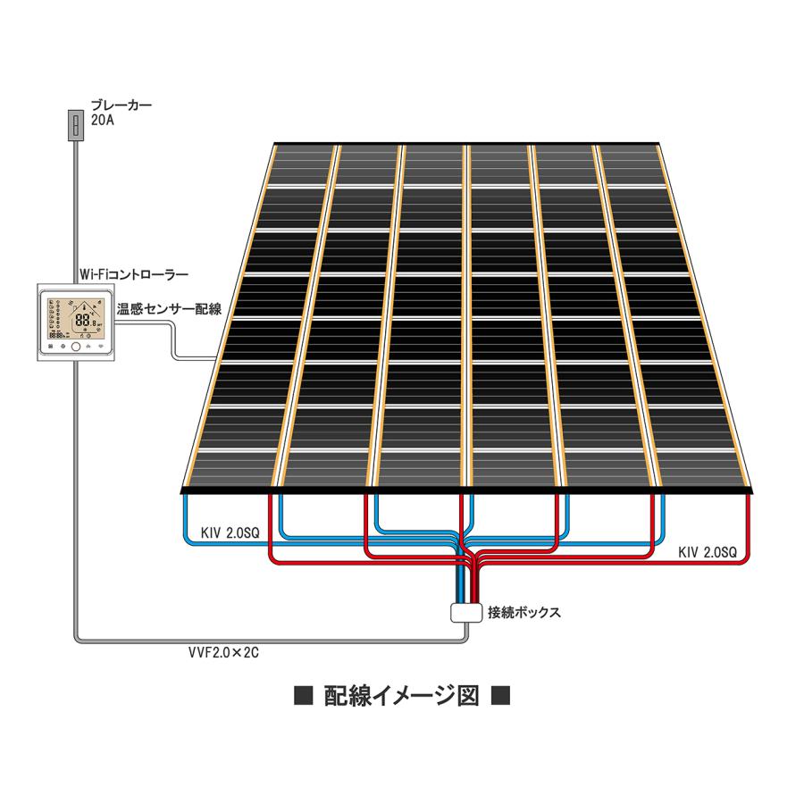 6畳用 電気式床暖房　簡単設置!!　EXCEL　「みんなの床暖房6畳セット」200V（単相三線） Wi-Fi対応コントローラー付き｜body-create｜04