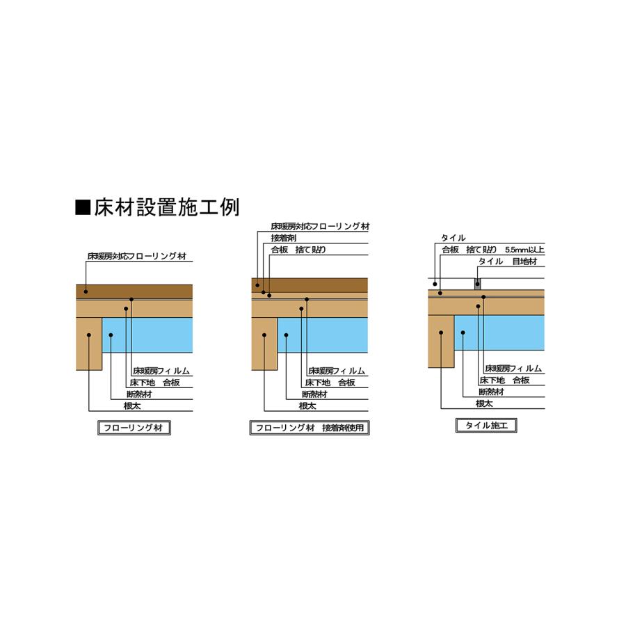 設置簡単 100V 電気式床暖房 DIY 6畳用 EXCEL 「電気式床暖房 6畳