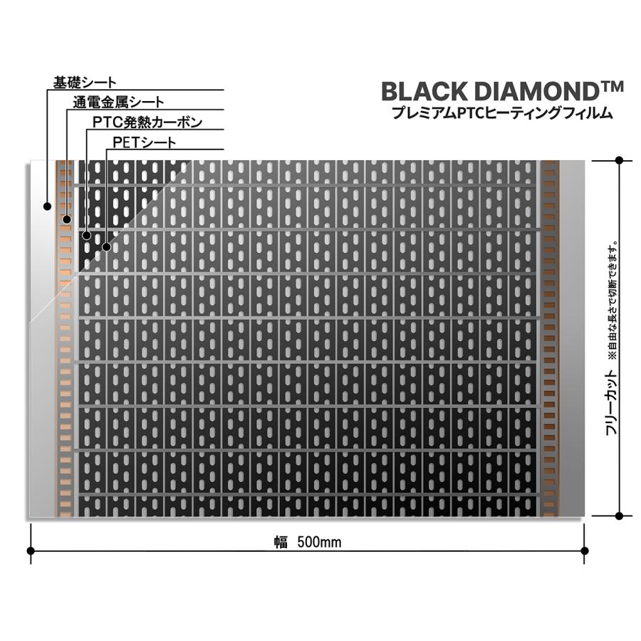 50平米 床暖房 省エネ電気式 DIY 設置簡単!! BLACK DIAMOND 一般住宅用 PTC式省エネタイプ「PTC PROセット」100m(50平米)/巻　Wi-Fi対応コントローラー5個付き_4