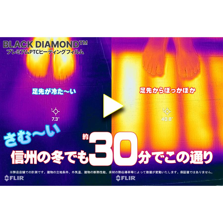 設置簡単!! 8畳用 床暖房 省エネ電気式 DIY BLACK DIAMOND 一般住宅用