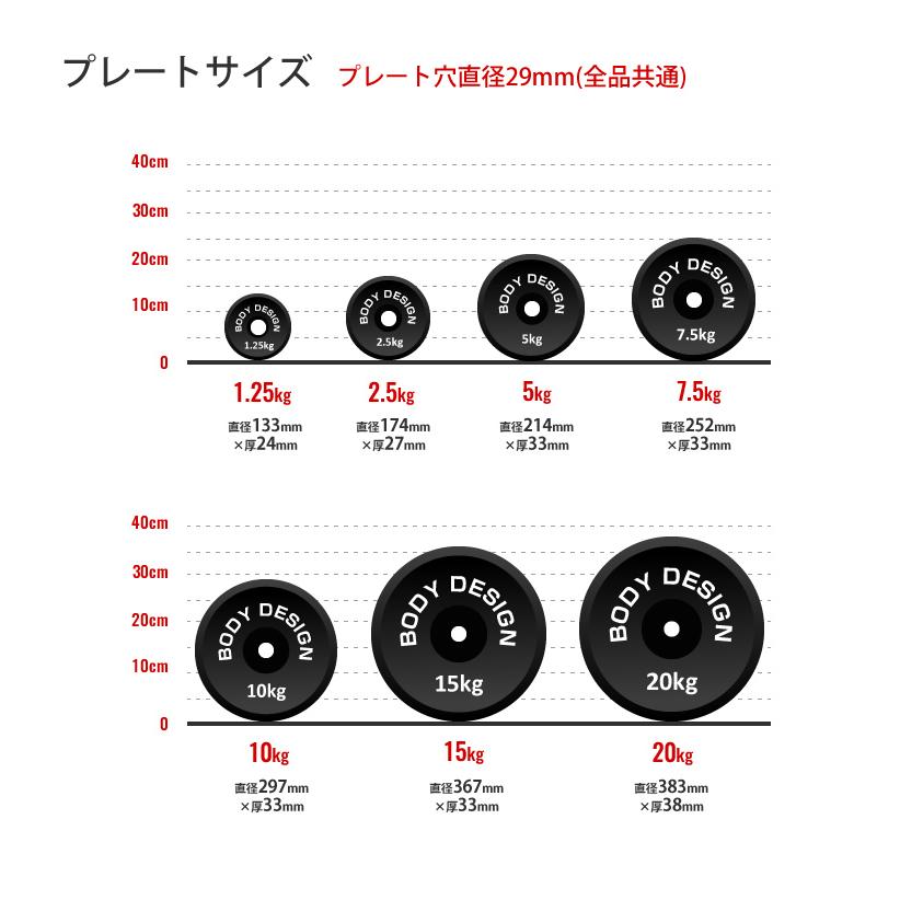 ラバープレート 15kg（2枚セット）│ ラバータイプ バーベル ダンベル 兼用｜body-design｜02