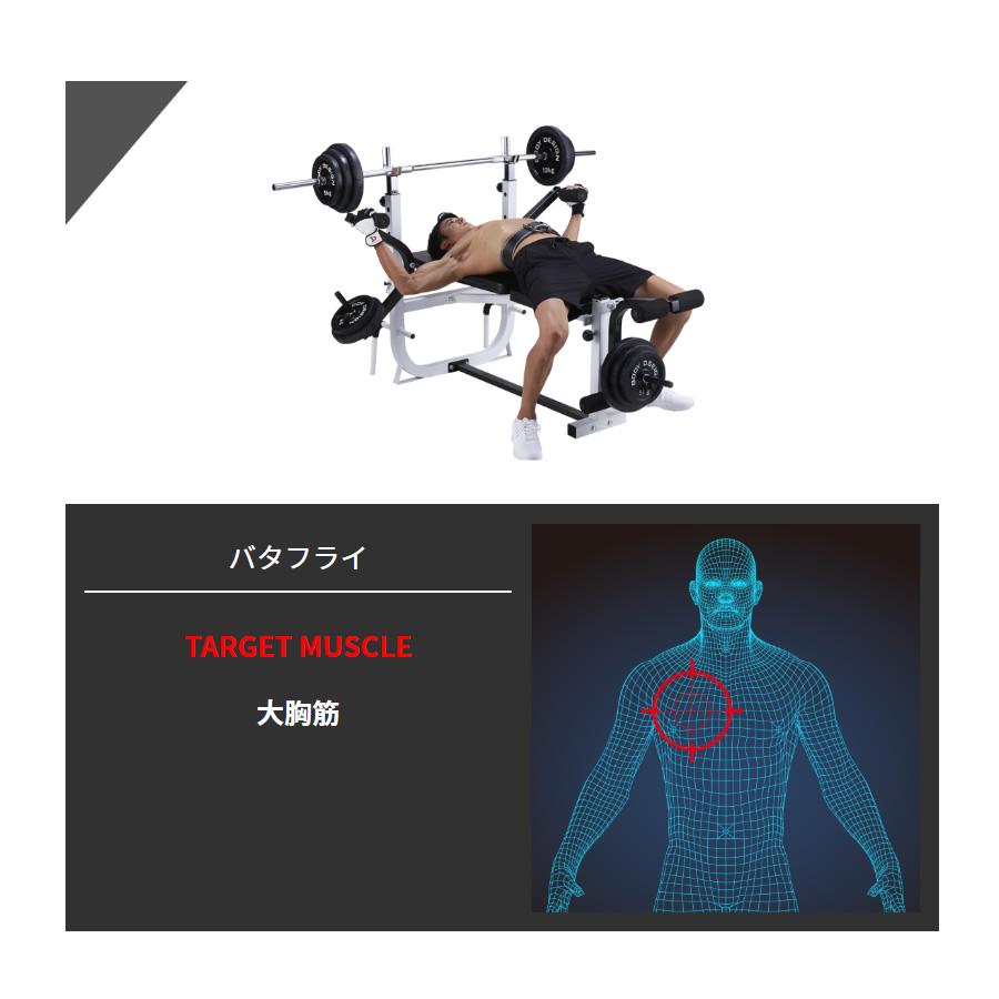 ホームビルダーパックII / ラット付：ラバーバーベル140kg シャフト