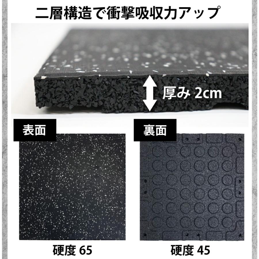 ジムマット トレーニングマット ヨガマット プロフェッショナル