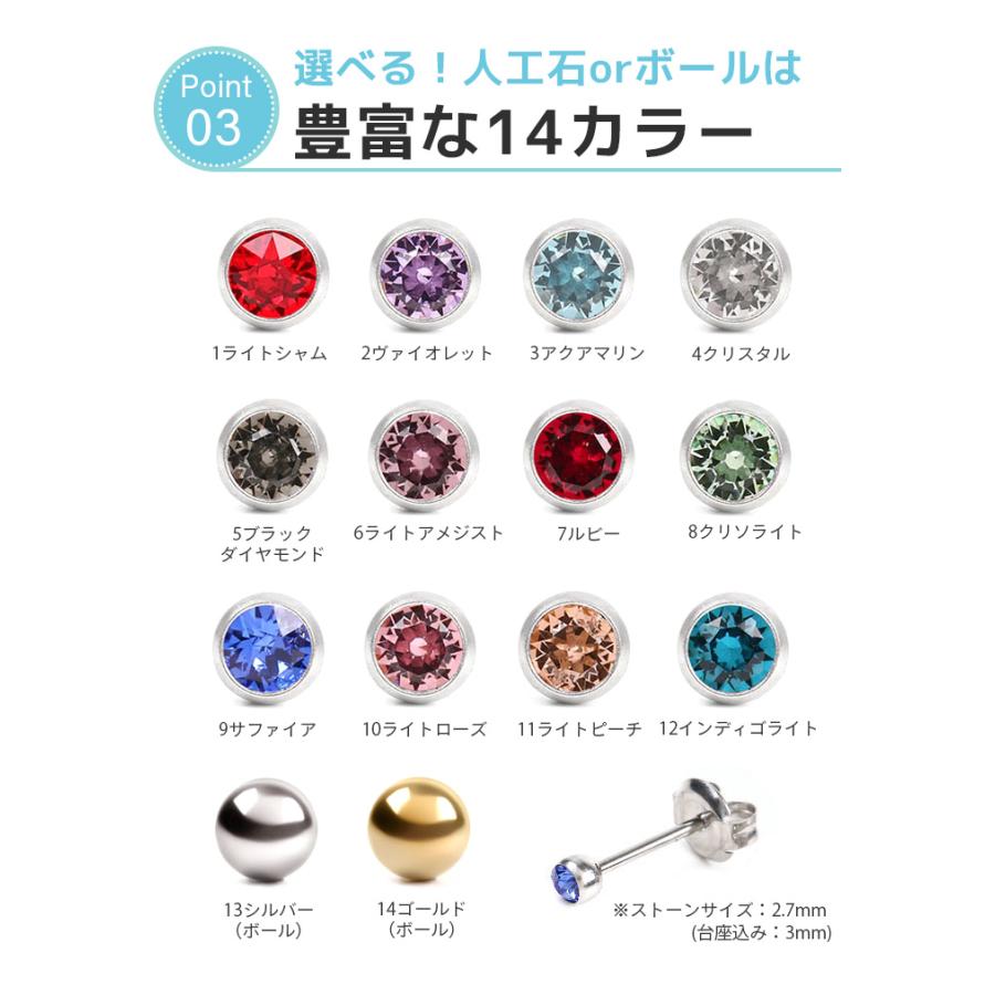 Body-Style ボディピアス ピアッサー 日本製 4個セット 18G