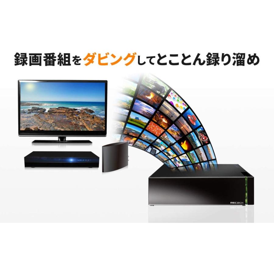安い I O Data Dtcp Ip対応ハイビジョンレコーディングハードディスク Recbox 4tb Hvl s4 新着商品 Www Kmhsystems Com