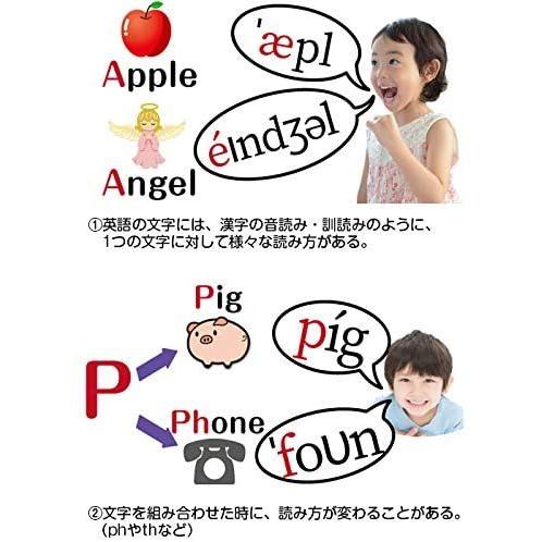 激安の フォニックス 英語 英脳フォニックス By Square Panda 子供 アルファベット 発音 無料アプリ11種類 知育玩具 Ep001 013 Body Touch 通販 Yahoo ショッピング Seal限定商品 Www Ladislexia Net