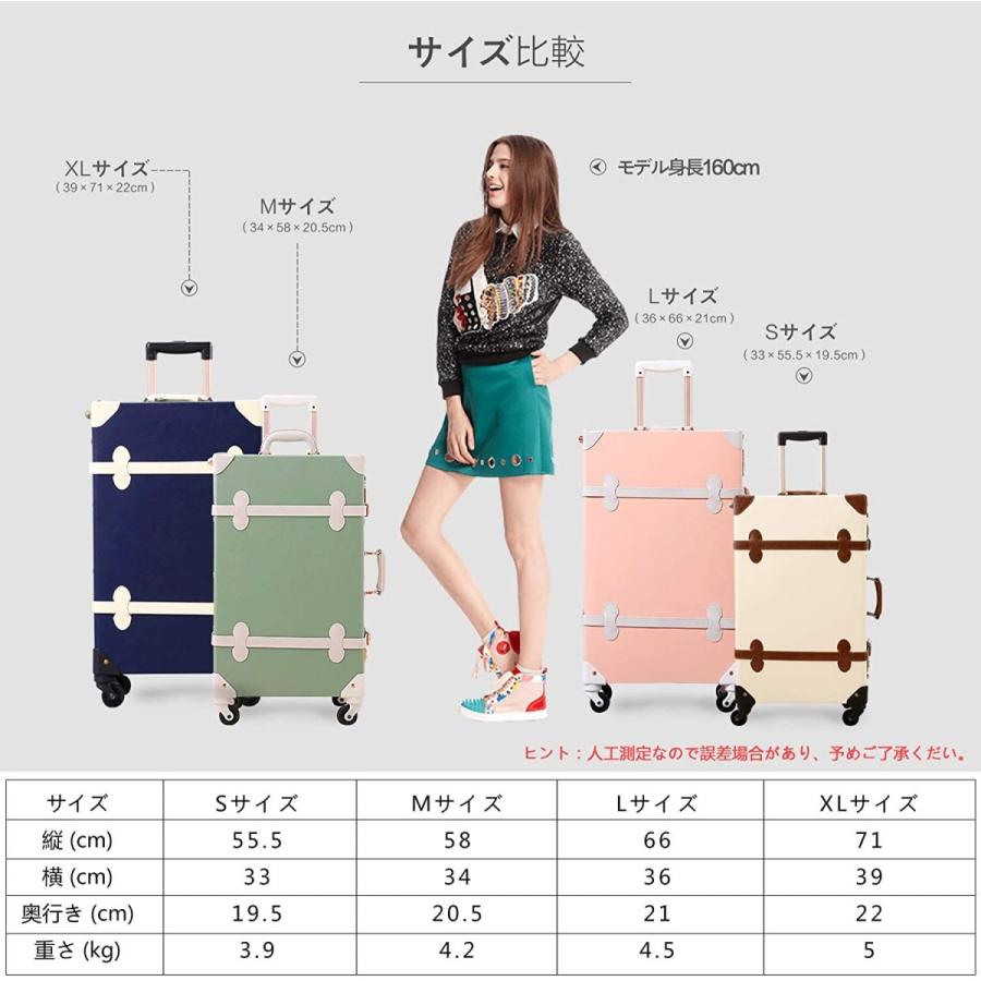 春夏新色 スーツケース 可愛い トランクケース キャリーケース 四輪 静音キャスター 軽量 復古 キャリーバッ グ クラシック S型 機内持込可 超激安 Www Doctor Plan Com