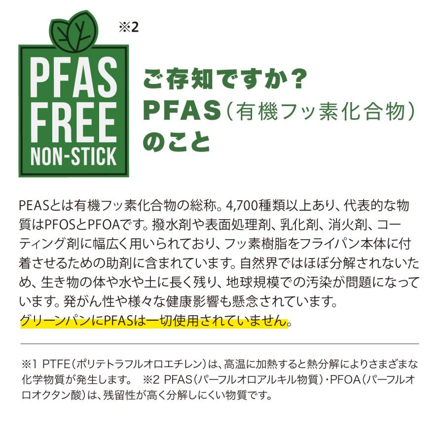 グリーンパン バルセロナプロ エッグパン 卵焼き器 IH対応 セラミック GREENPAN フライパン こびり付きにくい フッ素不使用 安心安全｜bodyandsoul｜05