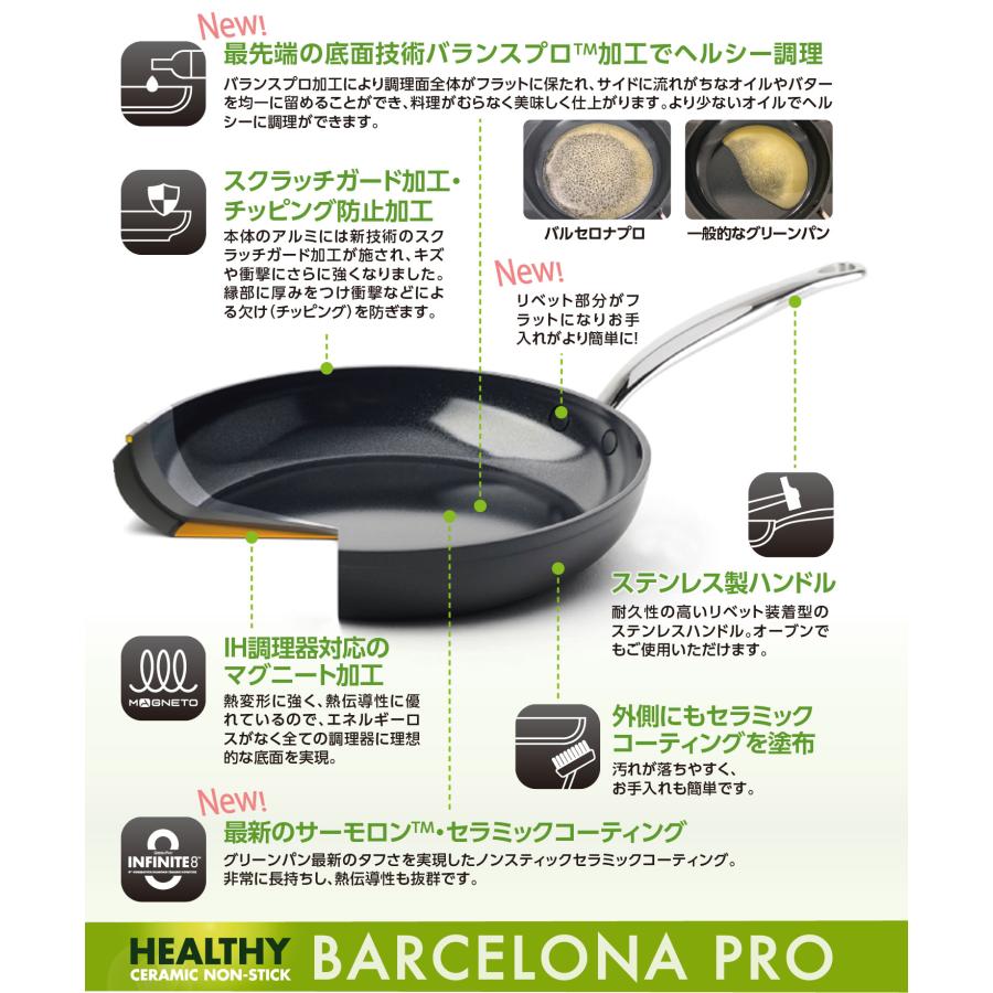 GREEN PAN（グリーンパン） バルセロナプロ フライパン28cm GREEN PAN