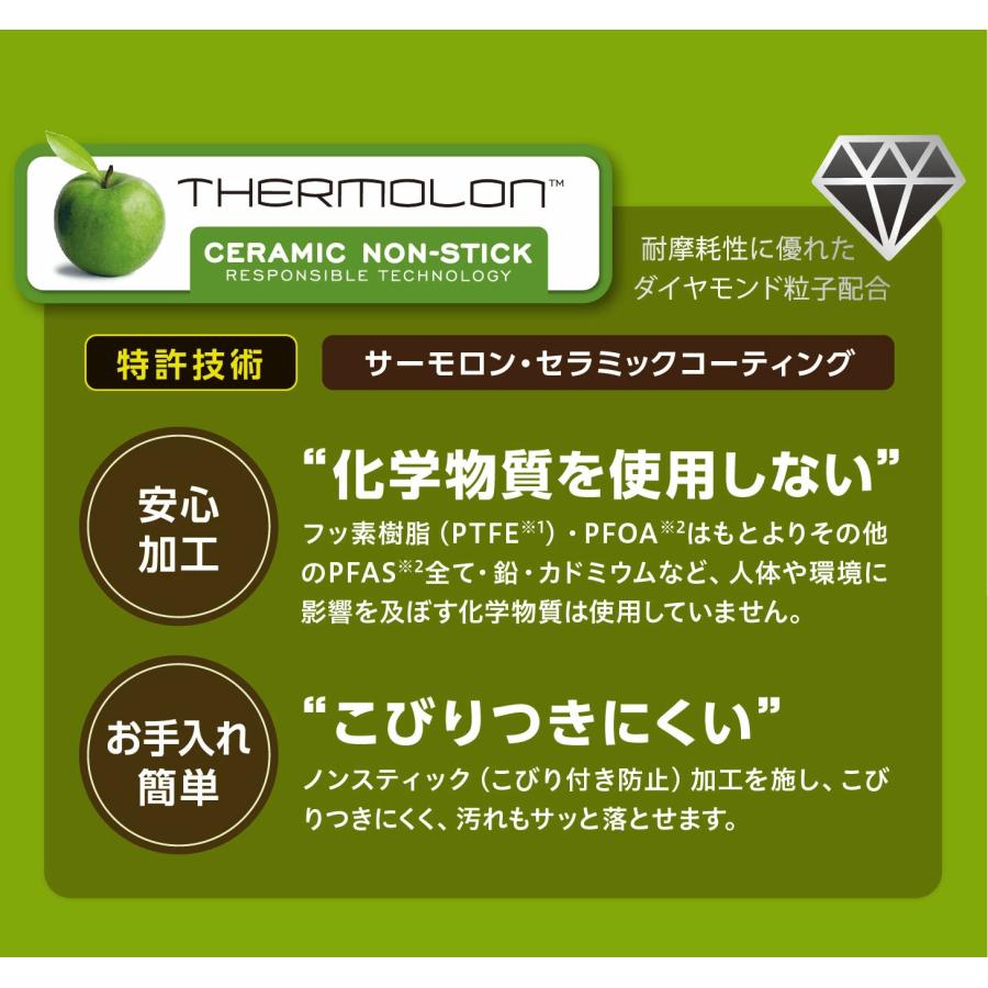 グリーンパン バルセロナプロ ソースパン 片手鍋 小鍋 バルセロナ プロ セラミック IH対応 GREENPAN バルセロナPR 爆買の画像