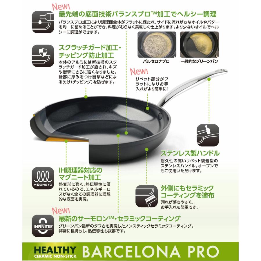グリーンパン バルセロナプロ ソースパン 片手鍋 小鍋 バルセロナ プロ セラミック IH対応 GREENPAN バルセロナPR 爆買の画像