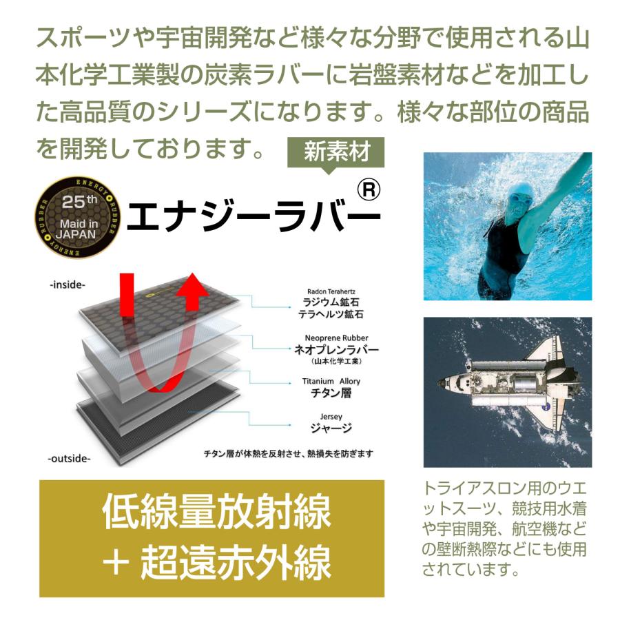 エナジーラバー 岩盤マット ER-03GB ラドン ラジウム鉱石 エナジーラバー 岩盤マット ER-03GB ラドン ラジウム鉱石
