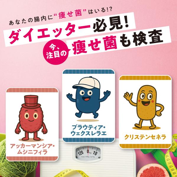 腸内フローラ検査 エクオール検査キット chatFLORA G チャットフローラ