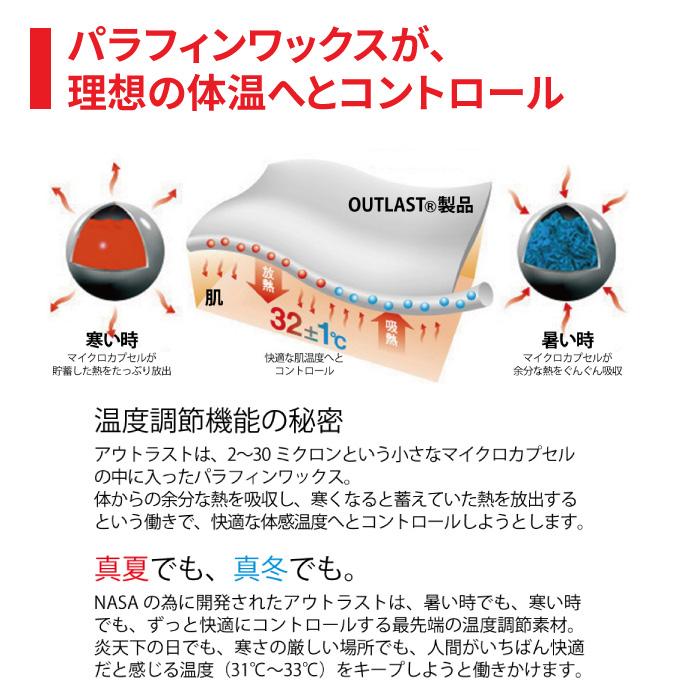 Hydas 背筋矯正ベルト アウトラスト 温度調整 HS-05 Amazon.co.jp