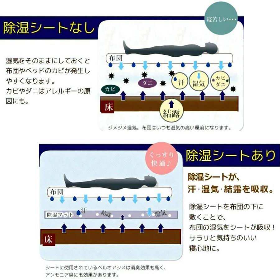 TEIJIN テイジン Tcomfort 快眠ドライ ダブルサイズ 除湿マット TEIJIN テイジン Tcomfort 快眠ドライ ダブルサイズ 除湿マット