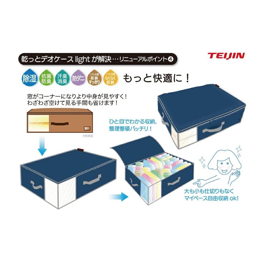 TEIJIN（テイジン） 乾っとデオケースライト 収納ケース 大 4個セット