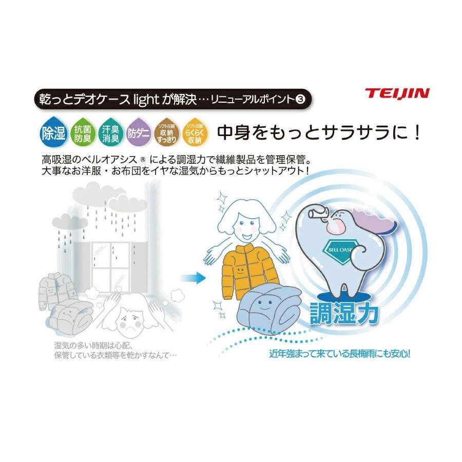 TEIJIN（テイジン） 乾っとデオケースライト 収納ケース 大2個&小2個