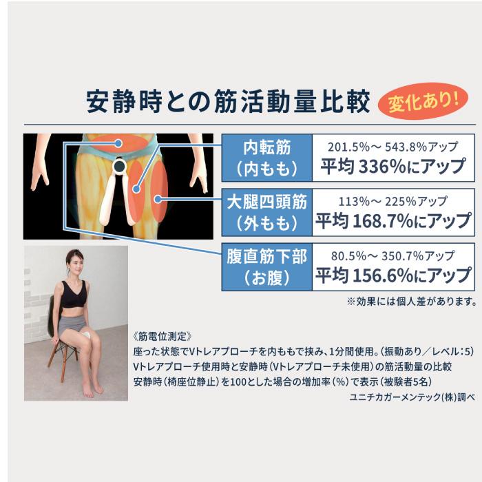 ライフフィットVトレアプローチ 内転筋トレーナー 骨盤底筋 ライフフィットVトレアプローチ 内転筋トレーナー 骨盤底筋
