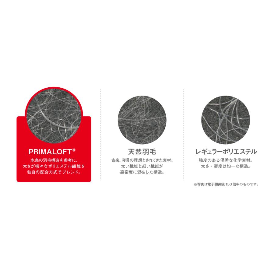 ディーブレス プリマロフト 肌掛け布団 ハーフ PRIMALOFT 400 プリマ