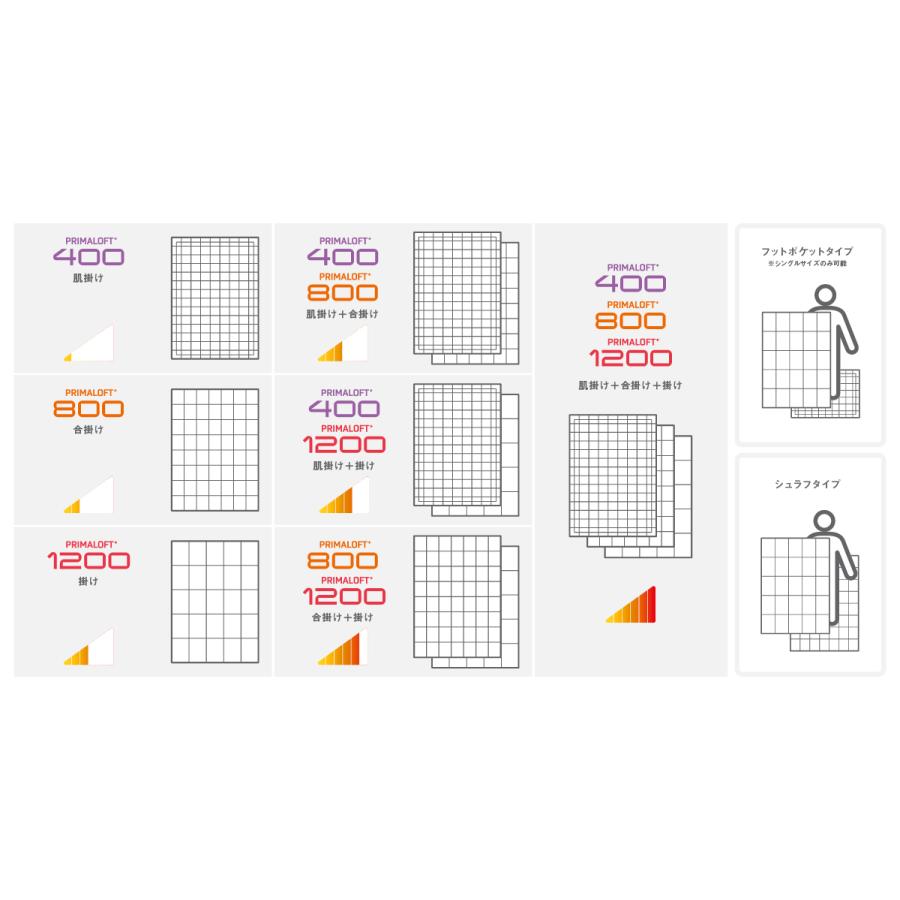 ディーブレス プリマロフト 合掛け布団 ダブル PRIMALOFT 800 プリマ