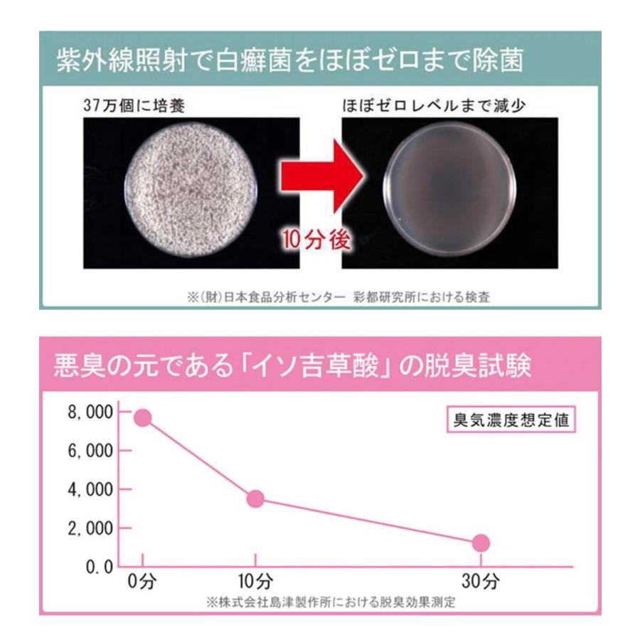 楽天ランキング1位靴除菌脱臭乾燥機 リフレッシューズ 靴除菌器 靴乾燥機 くつ乾燥機 靴除菌 靴脱臭 速乾 靴乾燥 くつ乾燥 脱臭 消臭 プレゼント 水虫対策 梅雨対策 臭い 対策 スリッポン