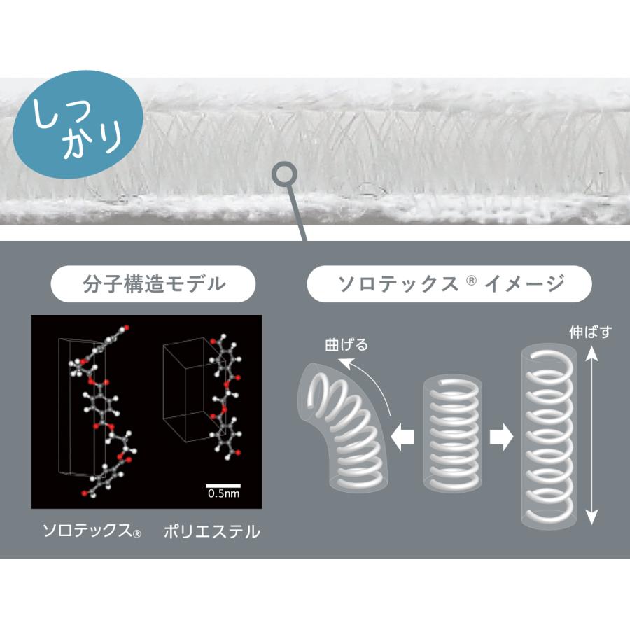 Salaf サラフ ベッドパッド セミダブル ドライパッド サラサラ 敷