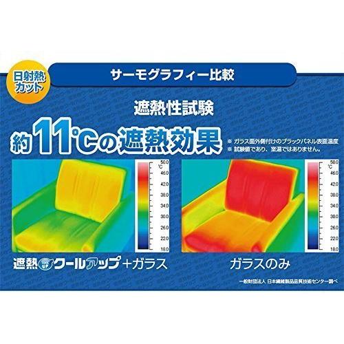 【6枚組】積水 セキスイ 遮熱クールアップ 新品 マジックテープ（72ケ） セキスイ 遮熱クールアップ 積水 100×200cm 2セット(4枚入) 遮熱