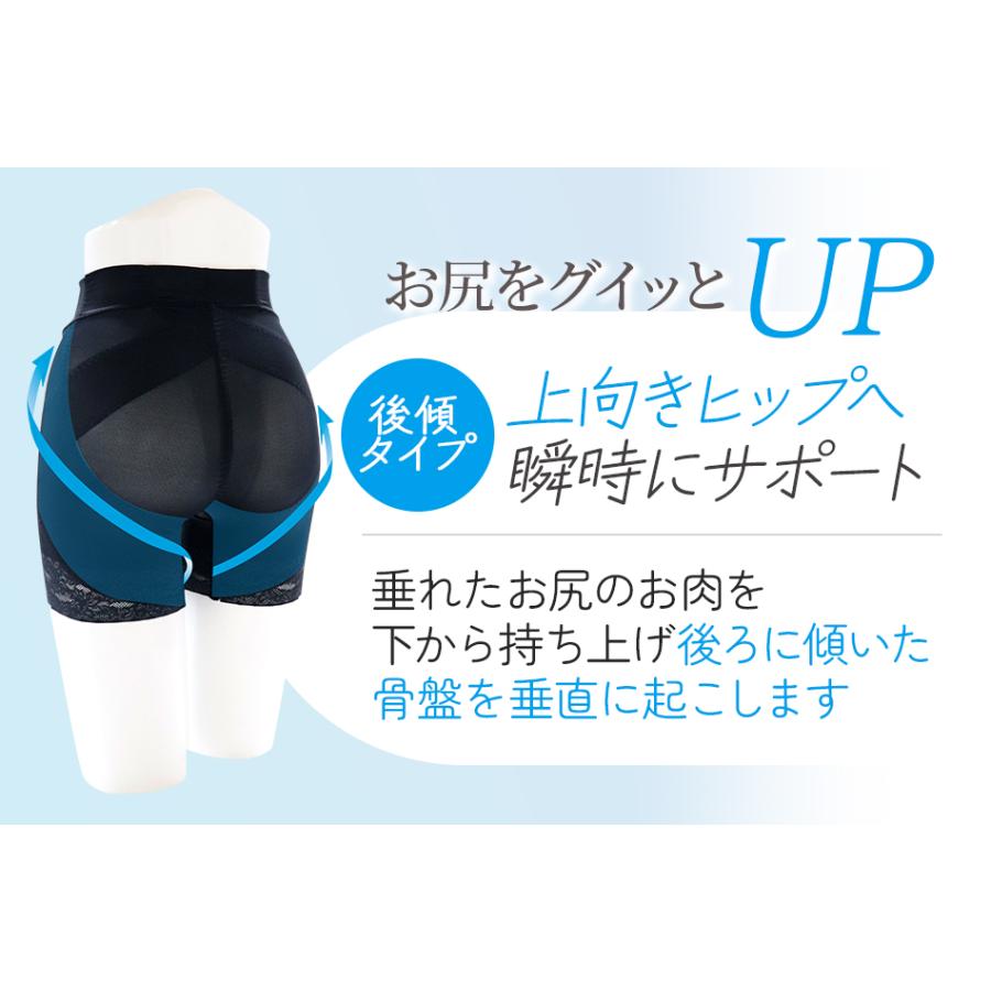 芦屋美整体 【2枚セット】芦屋美整体 骨盤スリムアップショーツ 芦屋美整体 【2枚セット】芦屋美整体 骨盤スリムアップショーツ