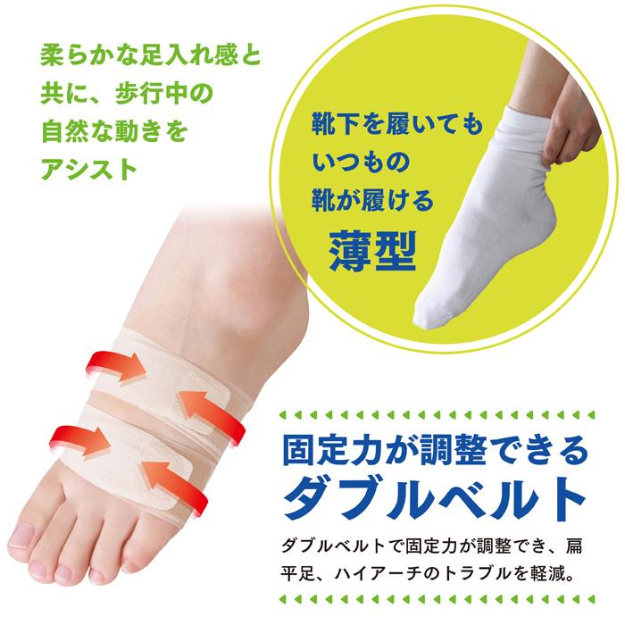 ソルボ タテアーチサポーター 1足 ソルボ足裏サポーター かかと 衝撃