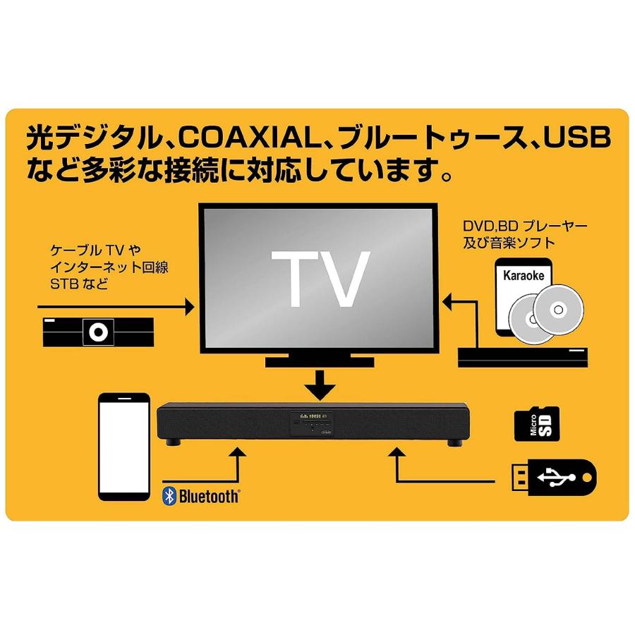 サウンドプロ カラオケセット 家庭用 サウンドプロ TKMI-002 自宅 カラオケスピーカー ワイヤレス カラオケマイク 家庭用カラオケ カラオケ機器｜bodyandsoul｜03