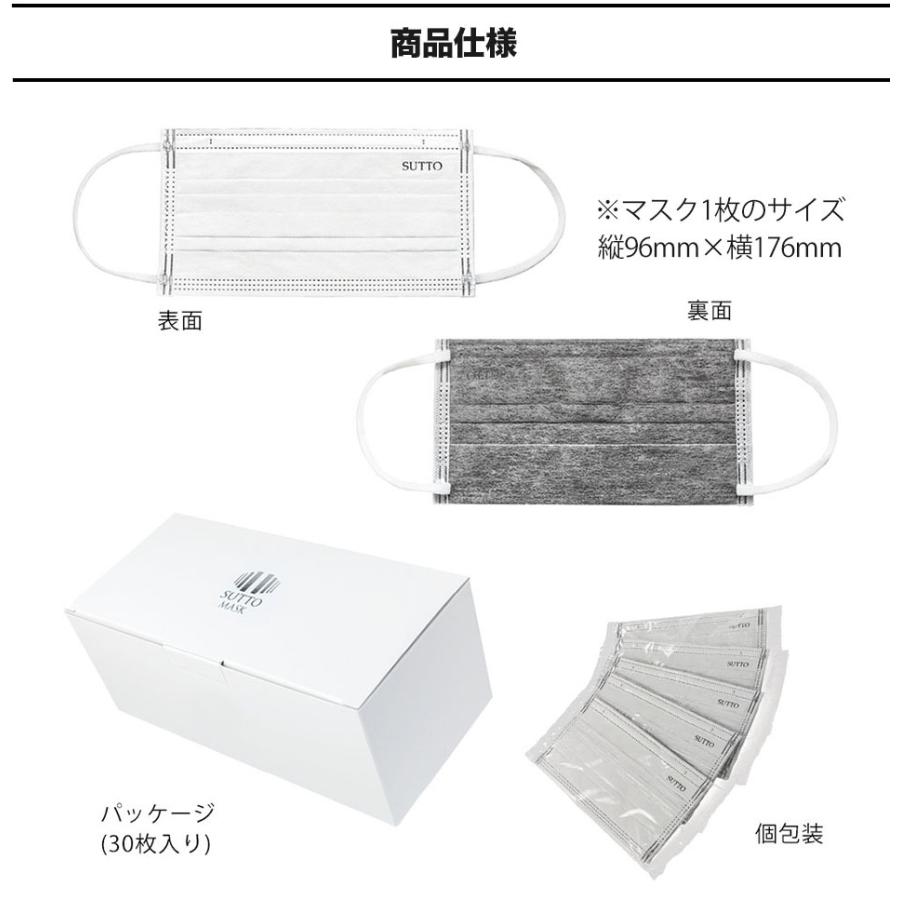 活性炭マスク SUTTOマスク SUTTO MASK（スットマスク）個包装25枚入り 