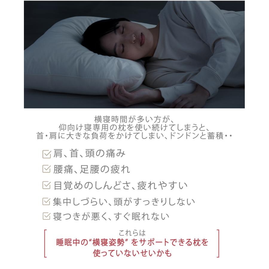 横向き寝まくら YOKONEGU 横寝 枕 ヨコネグ まくら いびき 横向き寝まくら YOKONEGU 横寝 枕 ヨコネグ まくら いびき