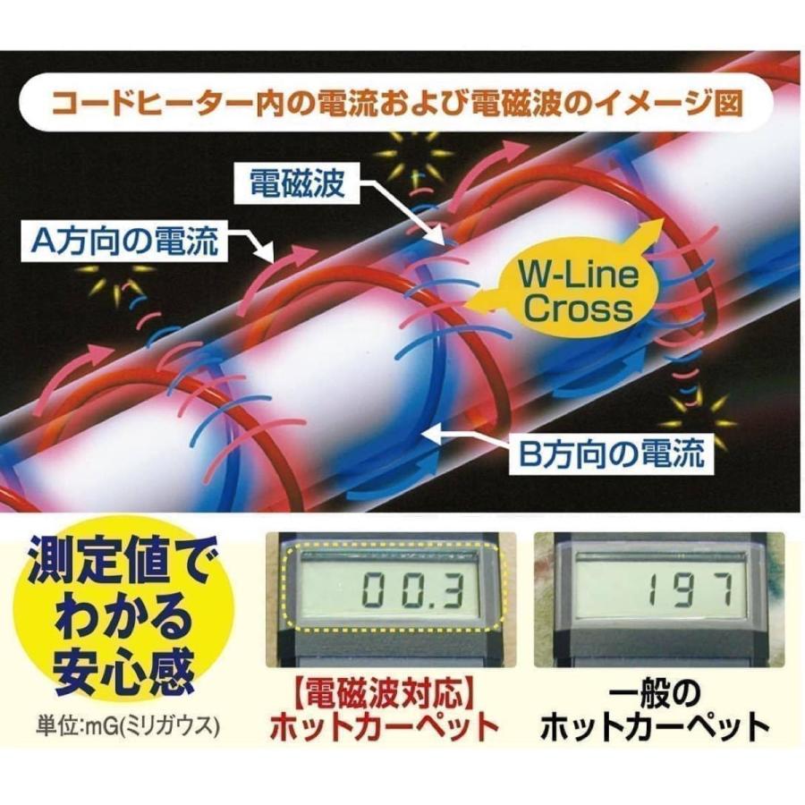 ゼンケン ホットカーペット ホットマット 本体のみ 3畳タイプ 電磁波カット 磁界カット 省電力 エコゼンケン 電気ホットカーペット ZCB｜bodyandsoul｜02