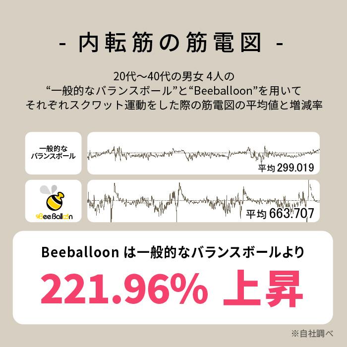ビーバルーン BeeBalloon 65cm　突起のついたバランスボール 安全 ながら運動 ダイエット シェイプアップ スクワット 内転筋 プレゼント 実用的 | ツインズ | 10