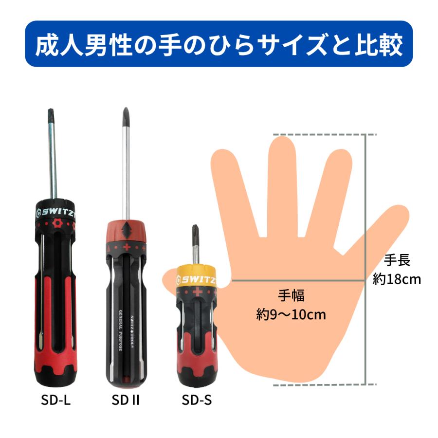 スイスツール SWITZTOOL システムドライバーロング 1番 一般ドライバー