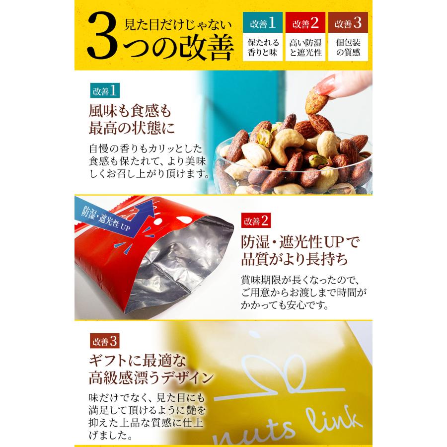 ニノさんで紹介 お年賀 2026 おつまみセット ギフト フレーバーナッツ