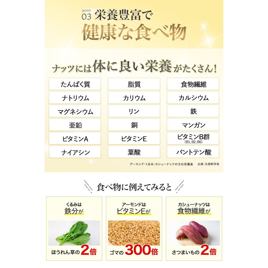 ハロウィン ギフト nutslink ナッツリンク スイーツフレーバーナッツ 4種 8袋入 ひるおびで紹介 小分け ばらまき 詰め合わせ 友達 誕生日 | ブランド登録なし | 16