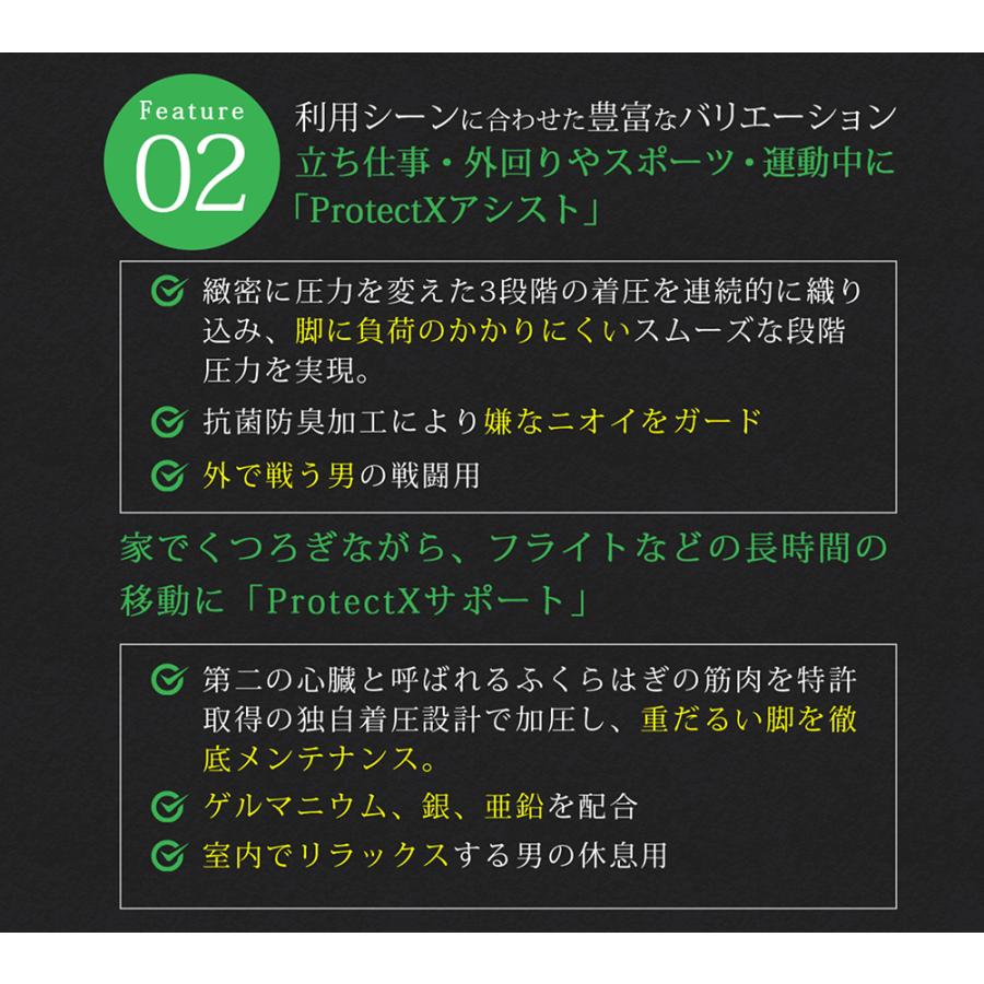 着圧ソックス 男性用 Protectx オープントゥ 膝上 強圧 サポート ニーハイ オーバーニー メンズ 靴下 弾性ストッキング 寝るとき 夏 就寝 夜用 Mppx0012 モノプロダクション 通販 Yahoo ショッピング