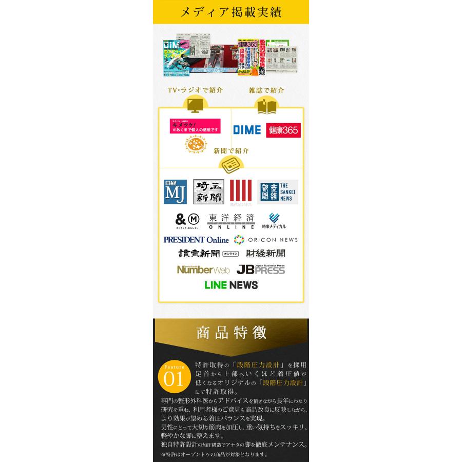 着圧ソックス メンズ 男性用 裏起毛 膝下 つま先なし 特許取得 むくみ ひざ下 オープントゥ 黒 ブラック 冬用 防寒 立ち仕事 デスクワーク Protect X Warm 爆買 | ブランド登録なし | 02