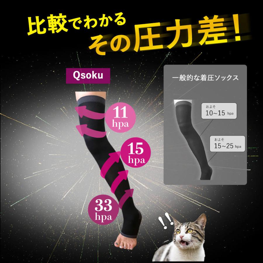 着圧ソックス レディース 強圧 両足 大学客員教授推奨 特許取得 Qsoku 休足 オープントゥ 膝下 ハイソックス 弾性ストッキング むくみ 消臭 黒 女性用 爆買 | ブランド登録なし | 01