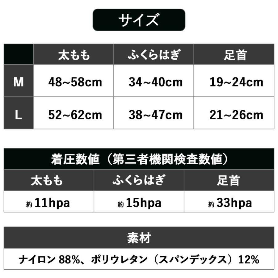着圧ソックス レディース 強圧 両足 大学客員教授推奨 特許取得 Qsoku 休足 オープントゥ 膝下 ハイソックス 弾性ストッキング むくみ 消臭 黒 女性用 爆買 | ブランド登録なし | 17