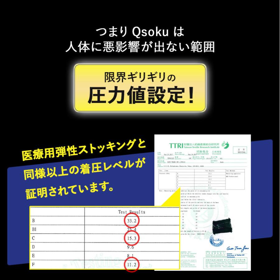 着圧ソックス レディース 強圧 両足 大学客員教授推奨 特許取得 Qsoku 休足 オープントゥ 膝下 ハイソックス 弾性ストッキング むくみ 消臭 黒 女性用 爆買 | ブランド登録なし | 04