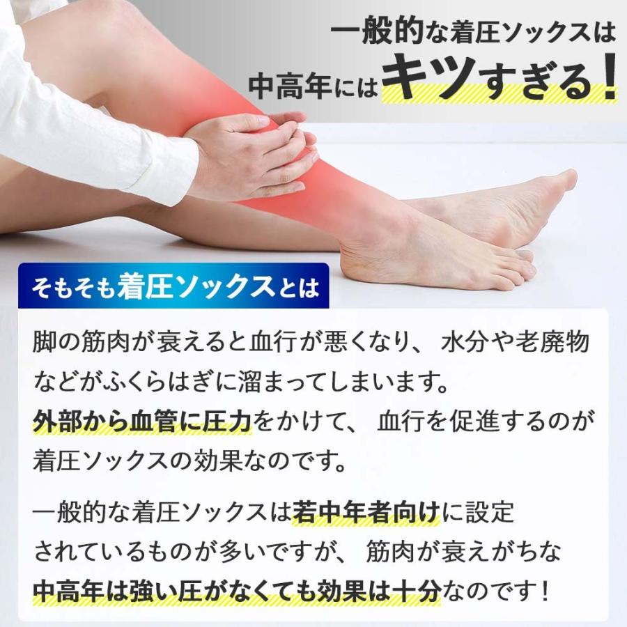 医療用 着圧ソックス つま先なし 男女兼用 締 メディカル 夏用 弾性ストッキング オープントゥ むくみとり 靴下 むくみ解消 寝るとき メンズ レディース｜bodycreate｜11