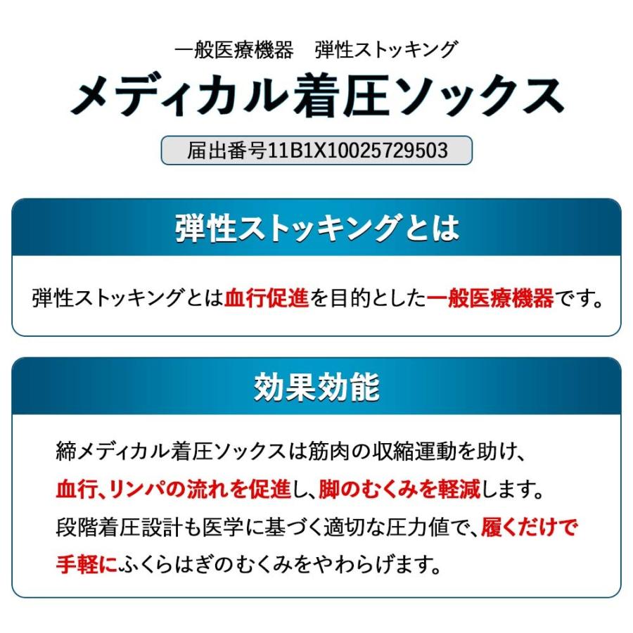 医療用 着圧ソックス つま先なし 男女兼用 締 メディカル 夏用 弾性ストッキング オープントゥ むくみとり 靴下 むくみ解消 寝るとき メンズ レディース｜bodycreate｜04