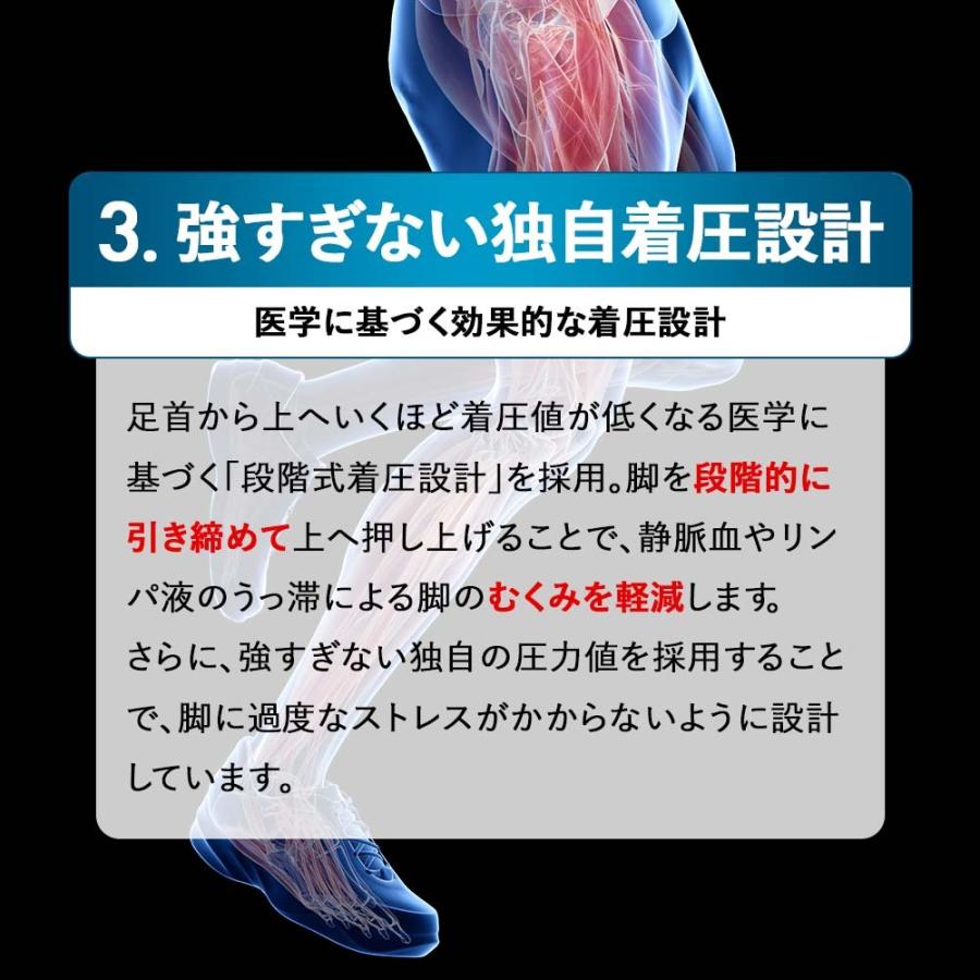 医療用 着圧ソックス つま先なし 男女兼用 締 メディカル 夏用 弾性ストッキング オープントゥ むくみとり 靴下 むくみ解消 寝るとき メンズ レディース｜bodycreate｜09