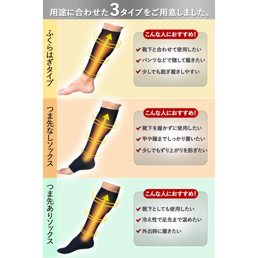 一般医療機器 着圧ソックス 医療用 つま先あり 男女兼用 弾性ストッキング メンズ レディース 男性用 締 メディカル むくみとり 靴下 浮腫 解消 血行促進 | ブランド登録なし | 17