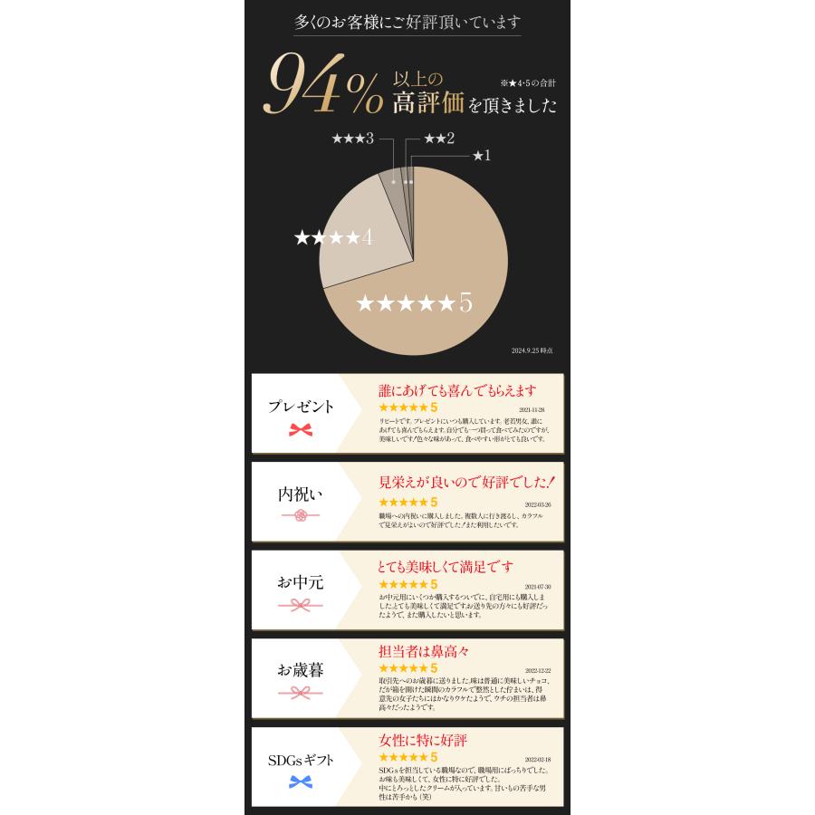 お年賀 2026 お菓子 チョコレート ガレー ナノバー10個入 バレンタイン 義理 ばらまき プチギフト プレゼント スイーツ 個包装 高級 人気 おしゃれ 手土産 お礼 | Galler | 13